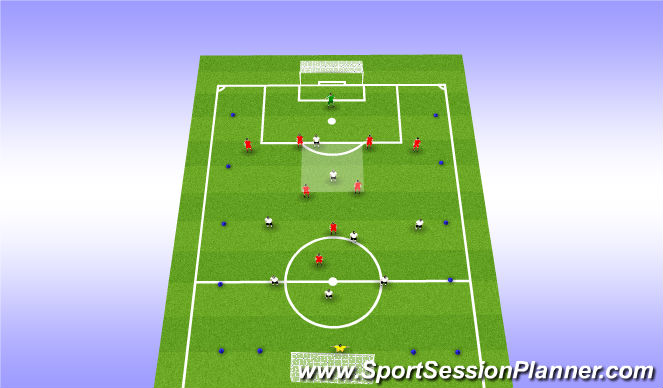 Football/Soccer Session Plan Drill (Colour): SSG