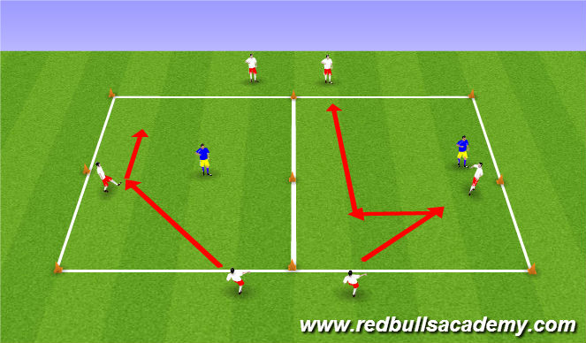 Football/Soccer Session Plan Drill (Colour): Technical practice