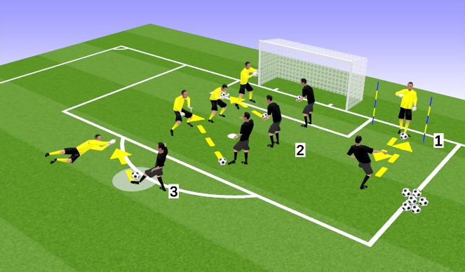 Football/Soccer Session Plan Drill (Colour): Screen 1