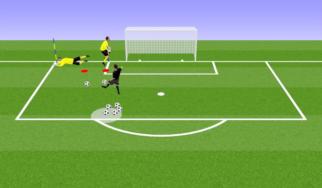 Football/Soccer Session Plan Drill (Colour): Screen 3