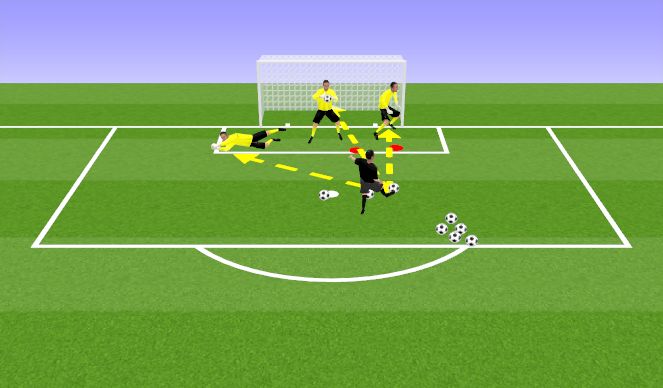 Football/Soccer Session Plan Drill (Colour): Screen 4