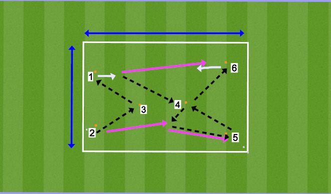 Football/Soccer Session Plan Drill (Colour): DT #1