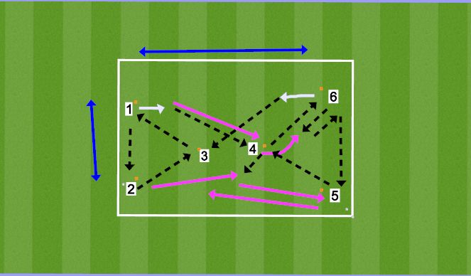 Football/Soccer Session Plan Drill (Colour): DT #2 