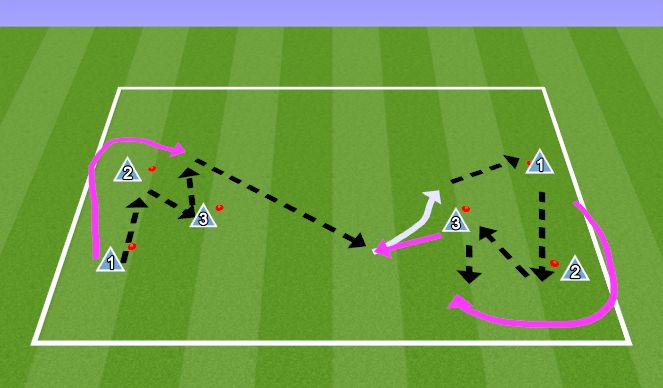 Football/Soccer Session Plan Drill (Colour): DT (UVA) #1