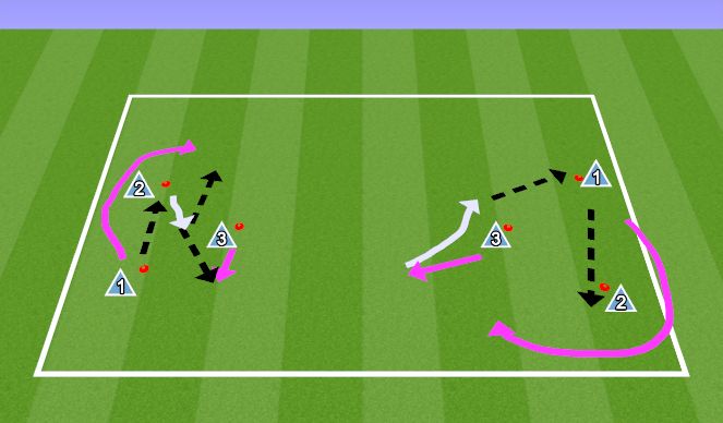 Football/Soccer Session Plan Drill (Colour): DT (UVA) #2