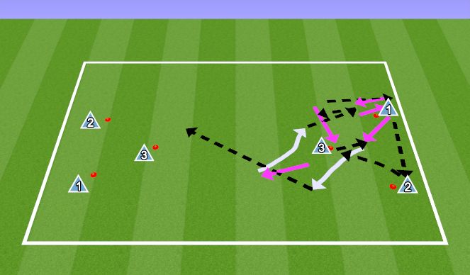 Football/Soccer Session Plan Drill (Colour): DT (UVA) #3