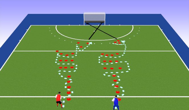 Hockey Session Plan Drill (Colour): Ball Carrying 2
