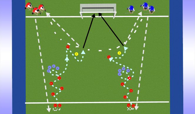 Hockey Session Plan Drill (Colour): Relays