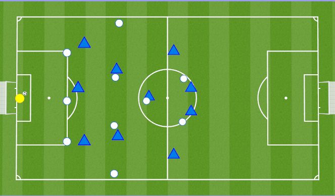 Football/Soccer Session Plan Drill (Colour): With the ball