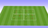 Football/Soccer: Attacking Wide Areas, Tactical: Wide play Moderate