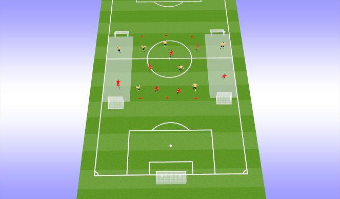 Football/Soccer Session Plan Drill (Colour): Functional Practice