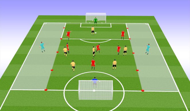 Football/Soccer Session Plan Drill (Colour): Small Sided Game