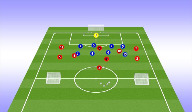 Football/Soccer Session Plan Drill (Colour): Football Problem