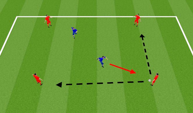 Football/Soccer Session Plan Drill (Colour): Moving Rondos
