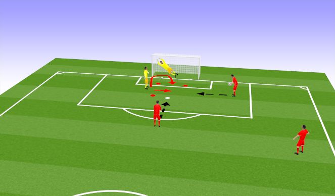 Football/Soccer Session Plan Drill (Colour): L Drill