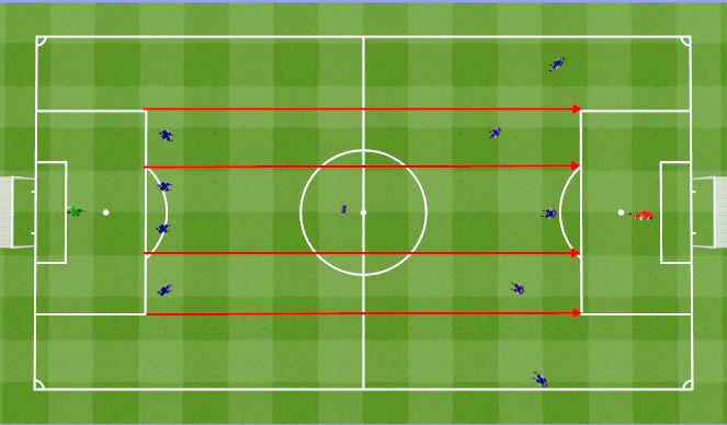 Football/Soccer Session Plan Drill (Colour): Goals
