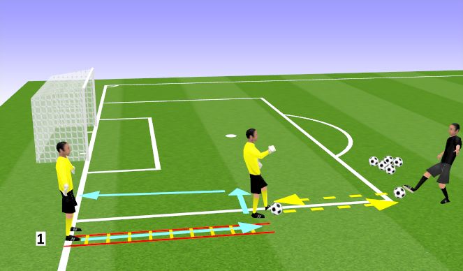 Football/Soccer Session Plan Drill (Colour): Screen 1