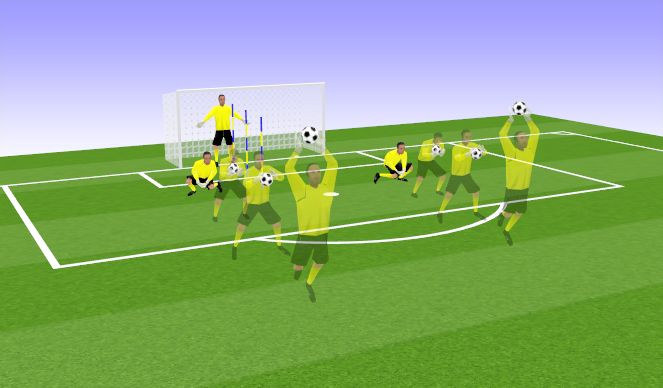 Football/Soccer Session Plan Drill (Colour): Screen 4