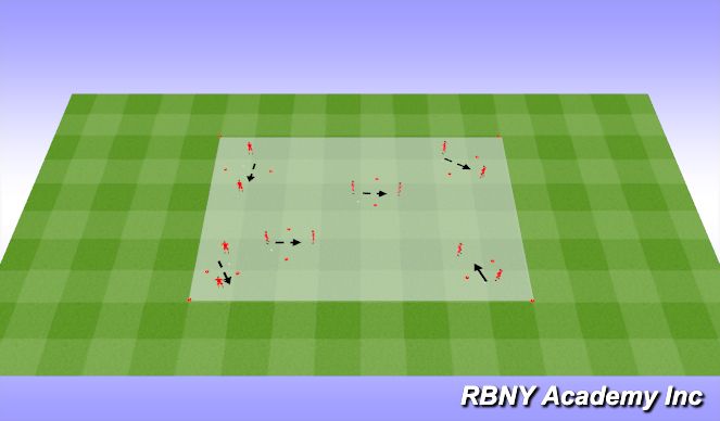 Football/Soccer Session Plan Drill (Colour): Progressions