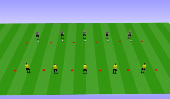 Football/Soccer Session Plan Drill (Colour): Individual Technical Defending Jockeying Player w/ Ball