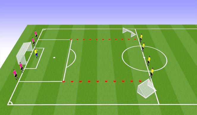 Football/Soccer Session Plan Drill (Colour): Defending as a Unit SSG
