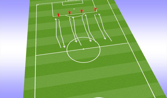 Football/Soccer Session Plan Drill (Colour): Forward Ball Rolls/Backward Ball Rolls