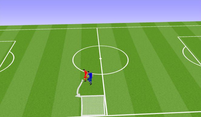 Football/Soccer Session Plan Drill (Colour): 1v1 Aggression Game