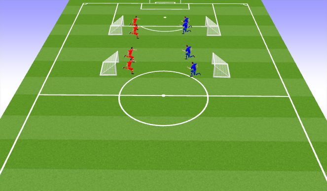 Football/Soccer Session Plan Drill (Colour): 2v2 Games
