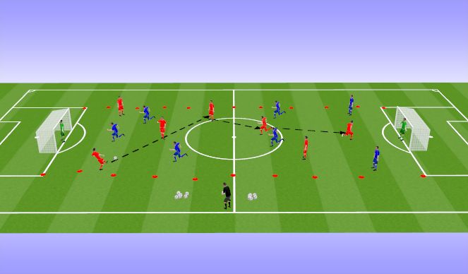 Football/Soccer Session Plan Drill (Colour): SSG- 10 mins