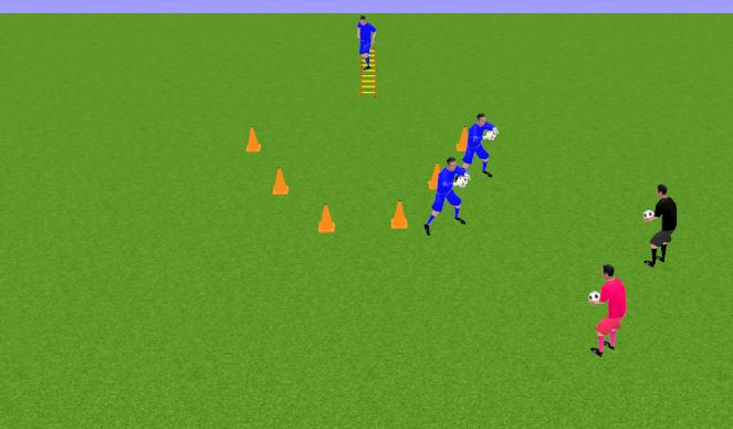 Football/Soccer Session Plan Drill (Colour): BLOQUEO MEDIO