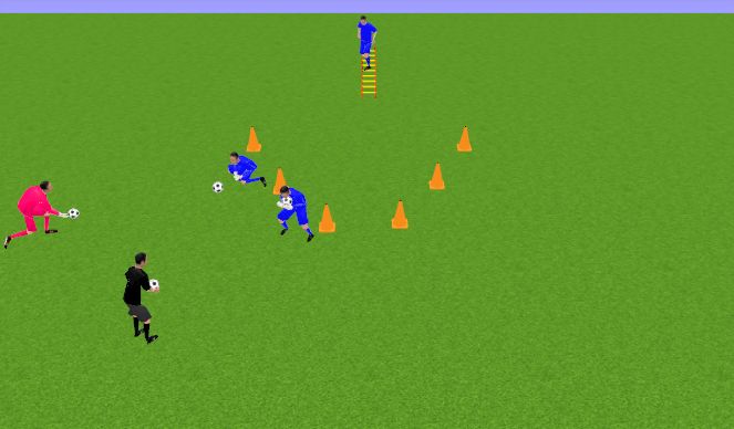 Football/Soccer Session Plan Drill (Colour): EMBOLSE