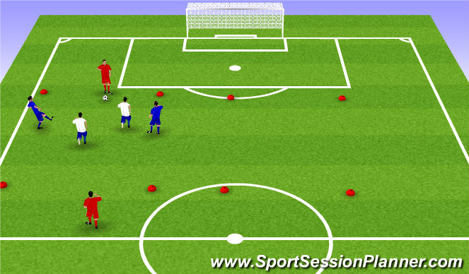 Football/Soccer Session Plan Drill (Colour): 3v3+2