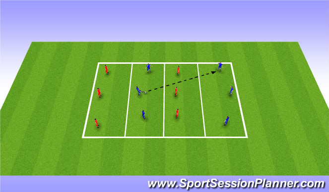 Football/Soccer Session Plan Drill (Colour): Penertation