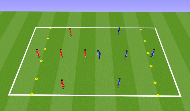 Football/Soccer Session Plan Drill (Colour): End-Zone Game