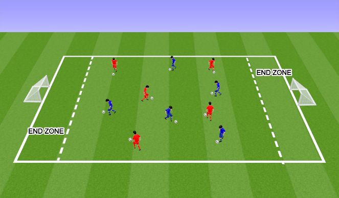 Football/Soccer Session Plan Drill (Colour): Physical Literacy Game: Breakaway