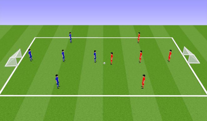 Football/Soccer Session Plan Drill (Colour): End Game
