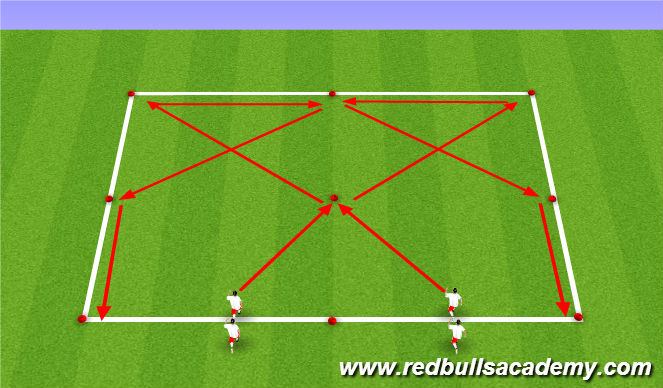 Football/Soccer Session Plan Drill (Colour): SAQ