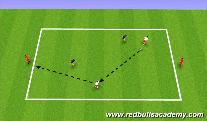 Football/Soccer Session Plan Drill (Colour): Conditioned Game