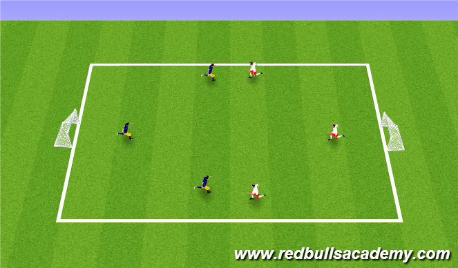 Football/Soccer Session Plan Drill (Colour): Free Play