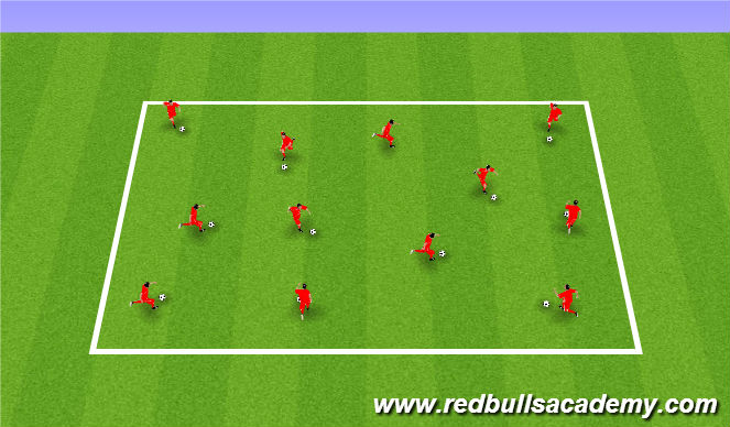 Football/Soccer Session Plan Drill (Colour): Free Grid: Cuts