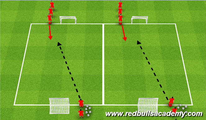 Football/Soccer Session Plan Drill (Colour): 1v1 Cuts