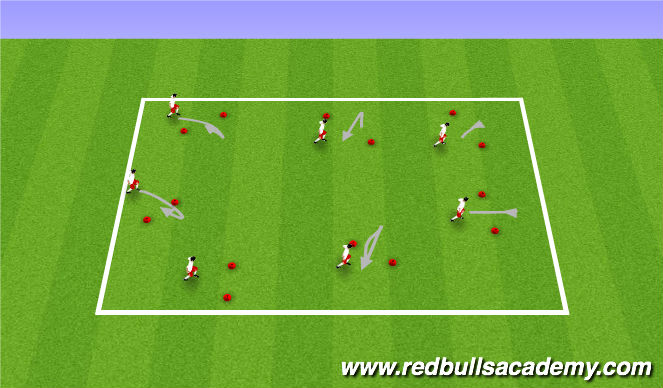 Football/Soccer Session Plan Drill (Colour): turning gates