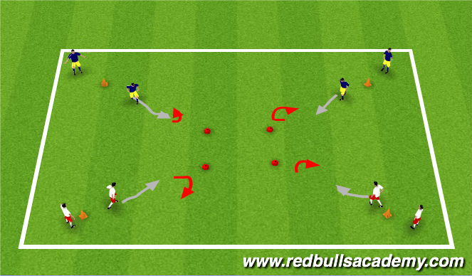 Football/Soccer Session Plan Drill (Colour): setting up to turn