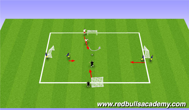 Football/Soccer Session Plan Drill (Colour): 4 goal world cup