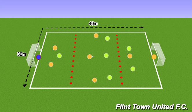 Football/Soccer Session Plan Drill (Colour): Final Game