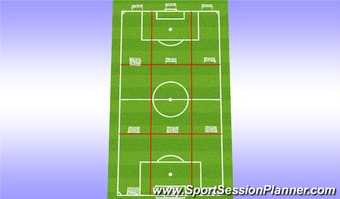 Football/Soccer Session Plan Drill (Colour): Set Up warm up
