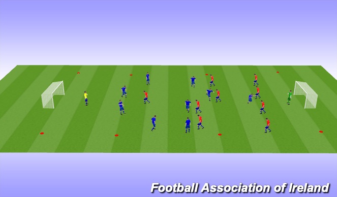 Football/Soccer Session Plan Drill (Colour): Game