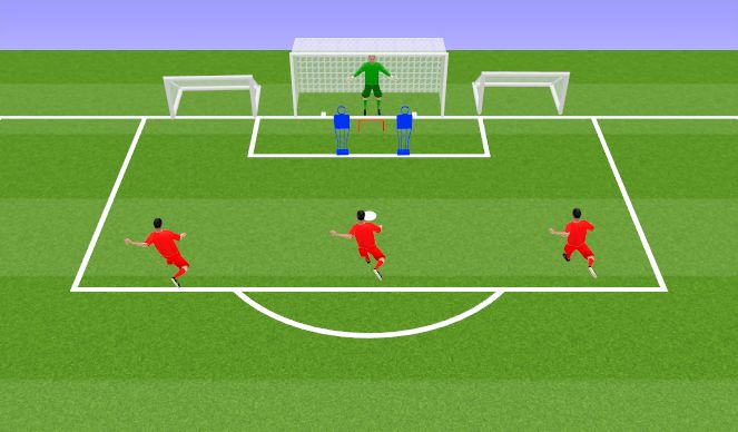 Football/Soccer Session Plan Drill (Colour): Screen 4
