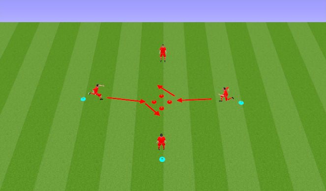 Football/Soccer Session Plan Drill (Colour): Change of Speed and Direction