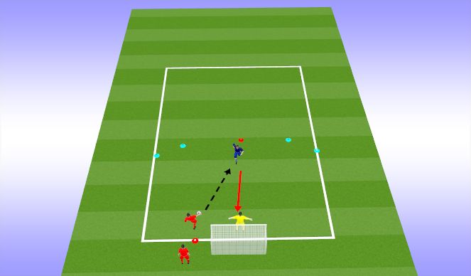 Football/Soccer Session Plan Drill (Colour): 1v1